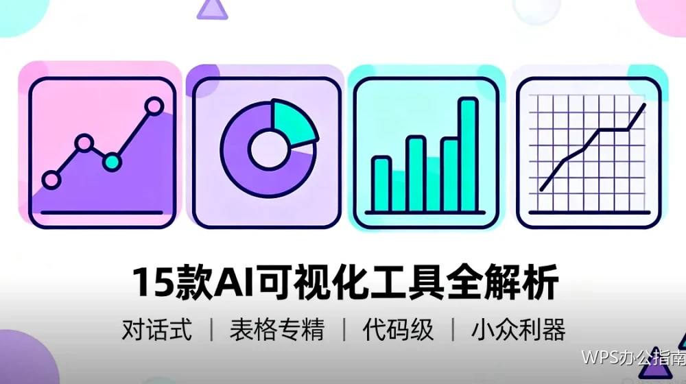 打印表格:一页宽、重复表头与缩放设置