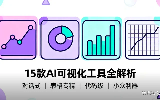 打印表格：一页宽、重复表头与缩放设置