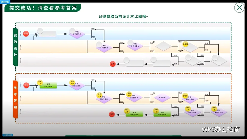 双击文件打不开或打开的是错软件?先排查默认打开方式