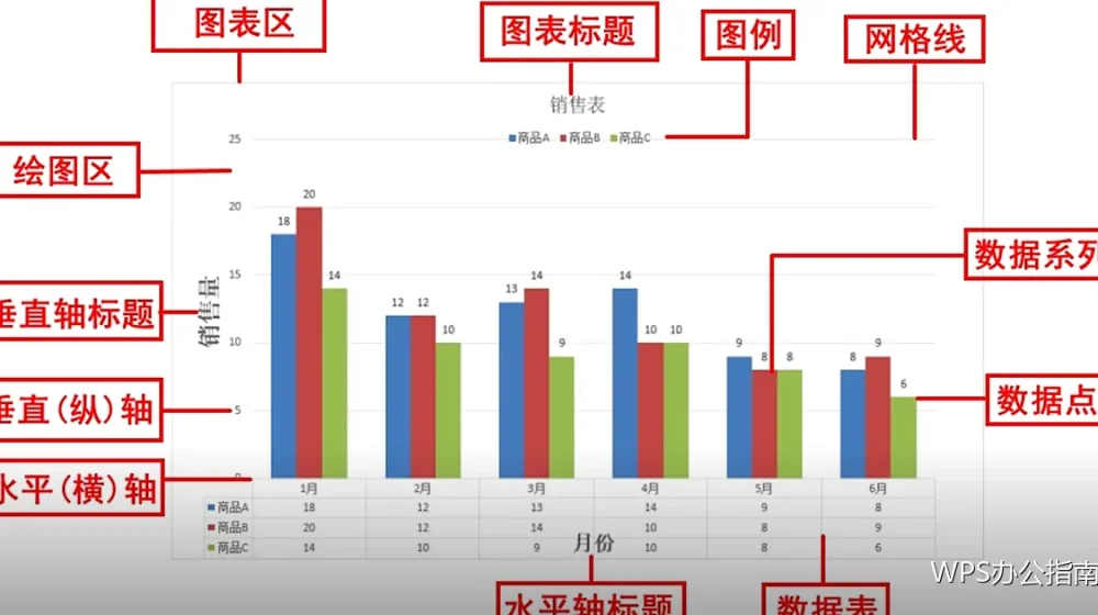 内置效率工具清单：不用装插件也够用