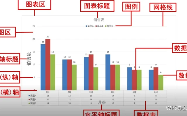 内置效率工具清单：不用装插件也够用