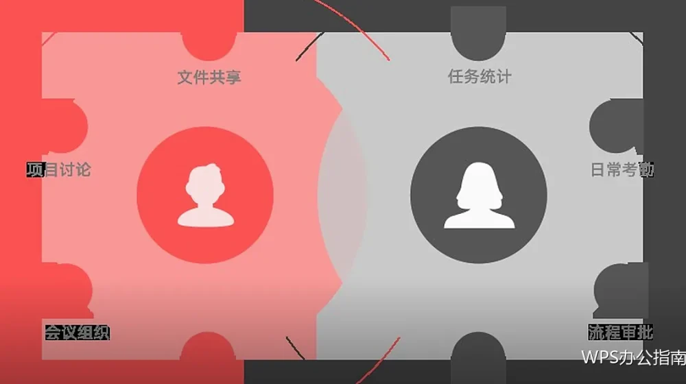 WPS模板怎么用：从下载到改造的完整过程