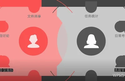 WPS模板怎么用：从下载到改造的完整过程