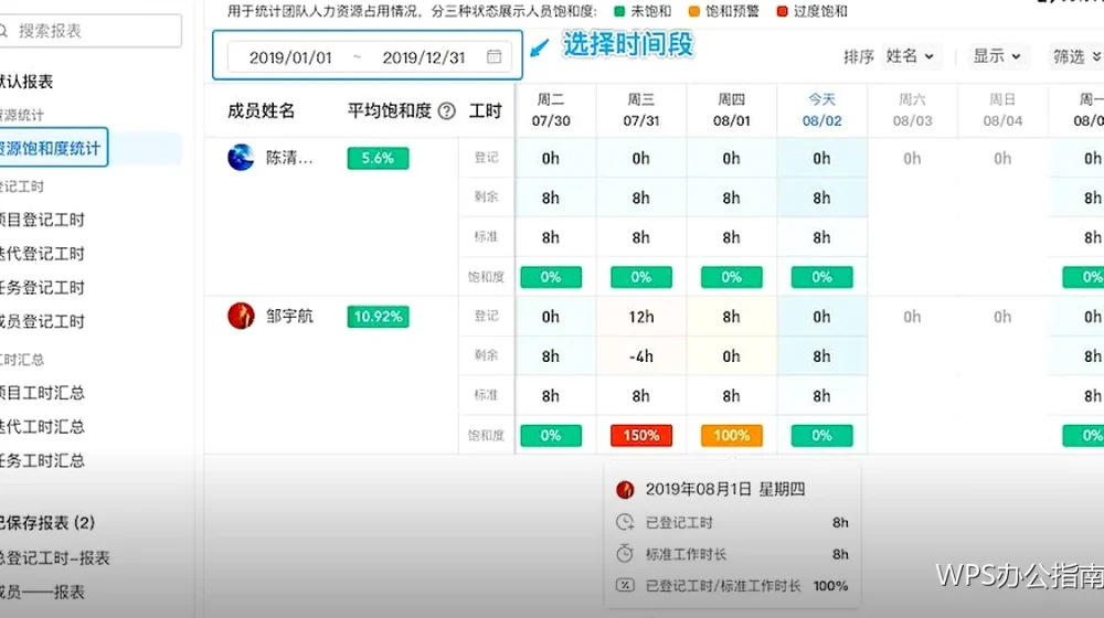 查找替换进阶:WPS文字里的批量清理技巧