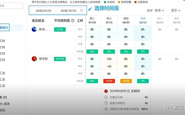 查找替换进阶：WPS文字里的批量清理技巧