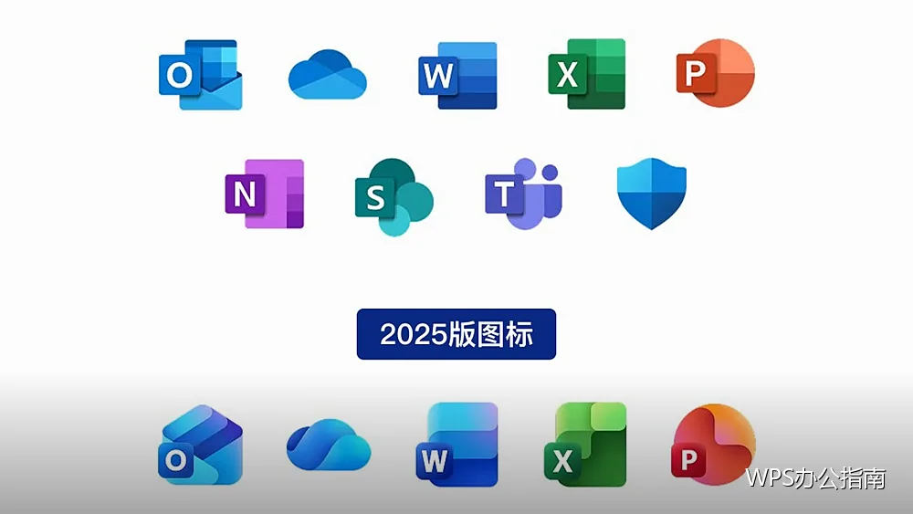 WPS文字教程：新建文档后先做这5项设置