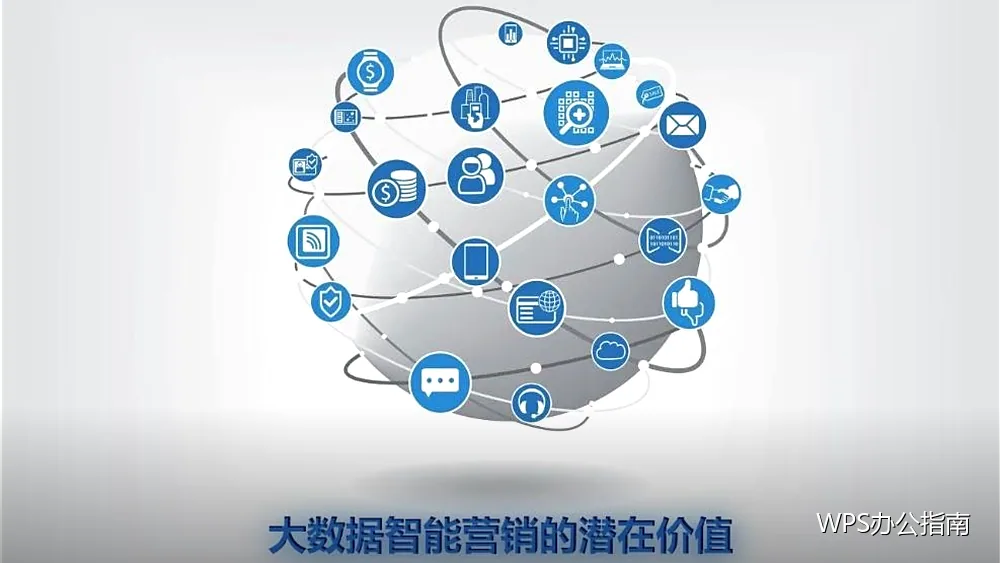 演示输出:PDF与视频分别什么时候用