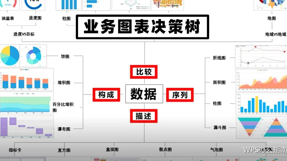 封面页与结尾页的设计要点