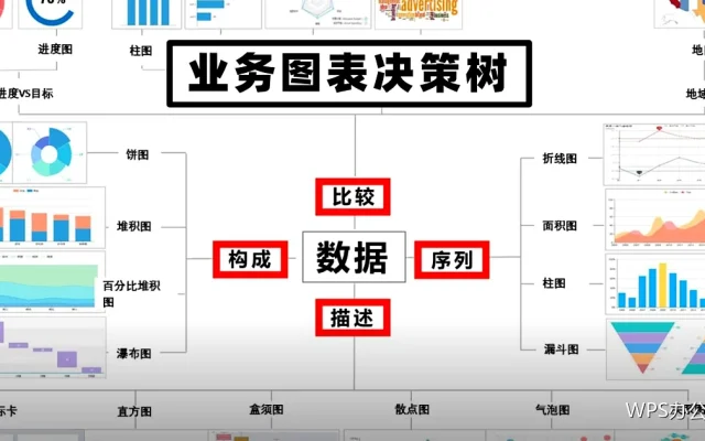 封面页与结尾页的设计要点
