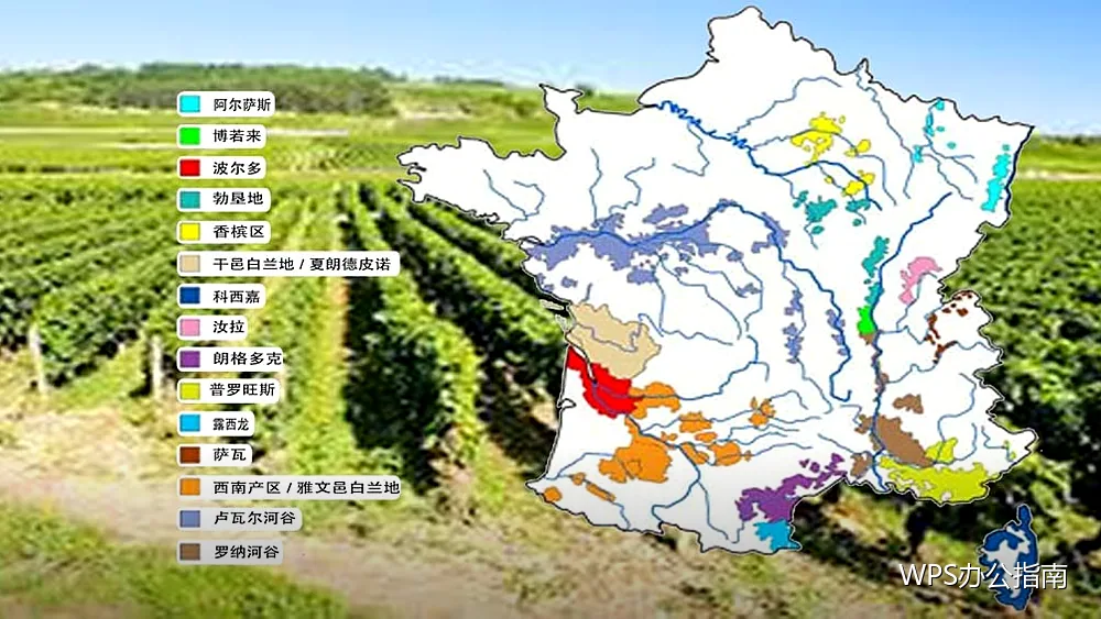 时间轴与流程图的画法:用形状就够了