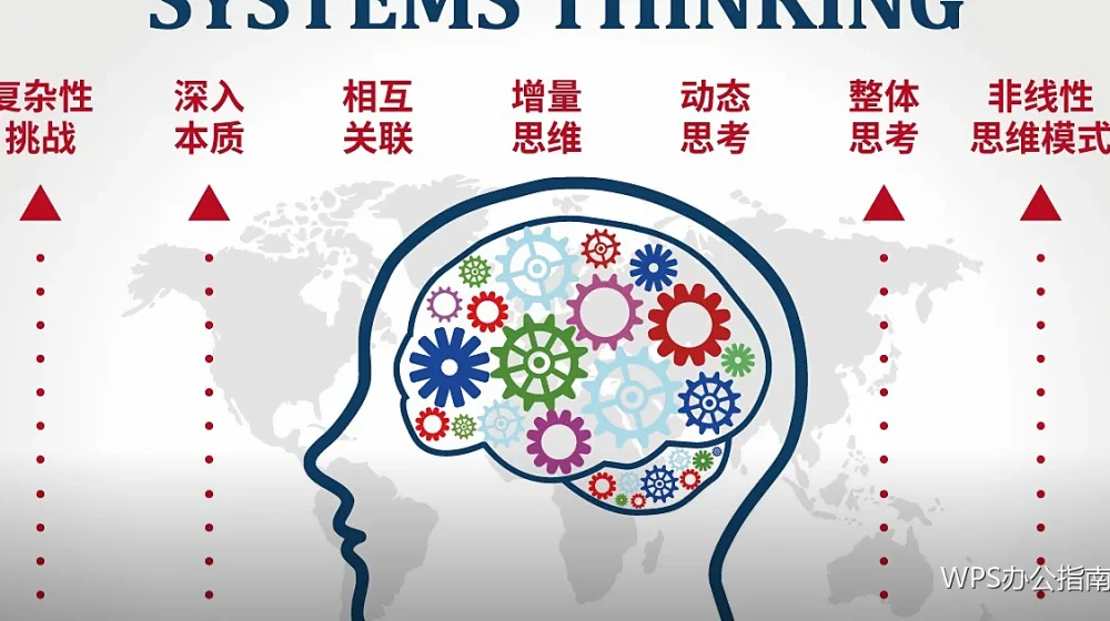 WPS页面设置入门:纸张、页边距、方向怎么调